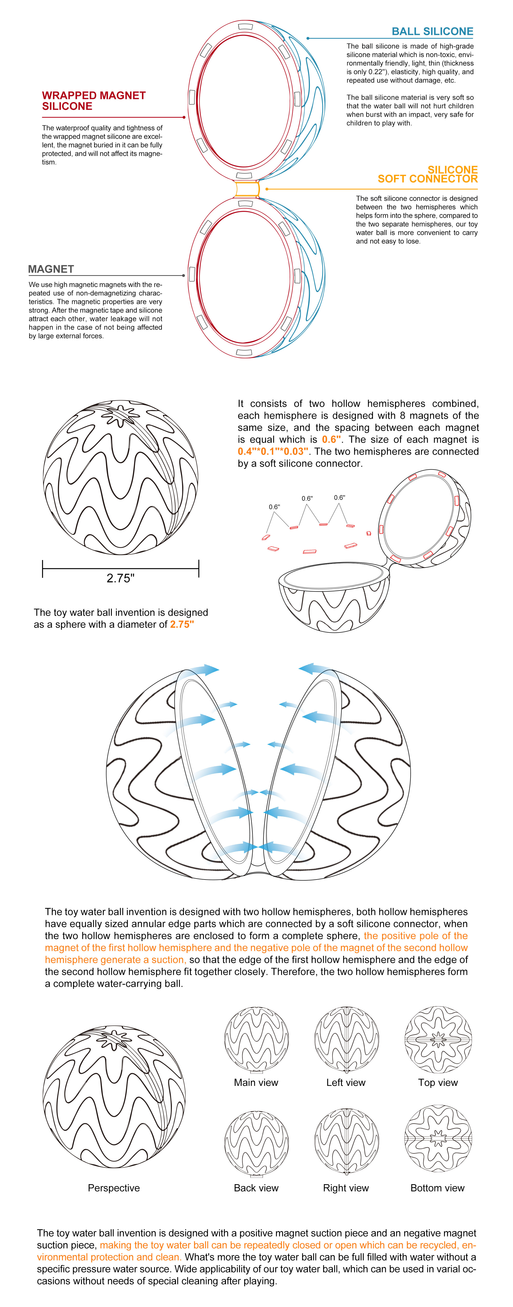 Product analysis and construction diagrams of the reusable silicone water ball